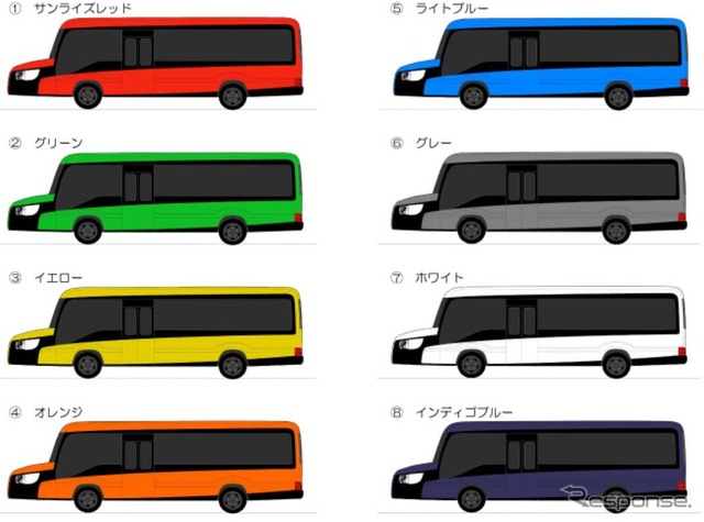 デザインは、これらのボディーカラーの中から3両それぞれに1色ずつ選び、基調の色とする。