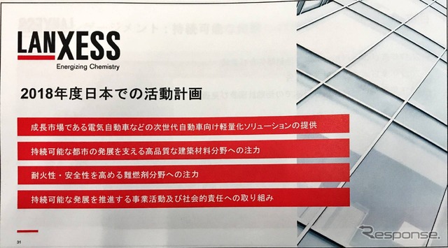 2018年度はEV向け軽量化ソリューションに注力する