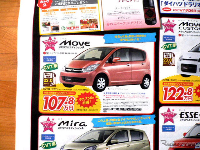 【晩秋値引き情報】このプライスで軽自動車を購入できる!!