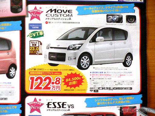 【晩秋値引き情報】このプライスで軽自動車を購入できる!!