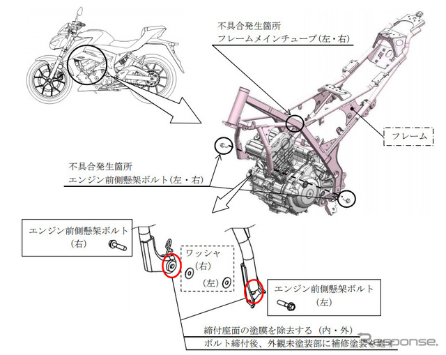 改善箇所