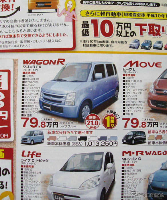 【晩秋値引き情報】このプライスで軽自動車を購入できる!!