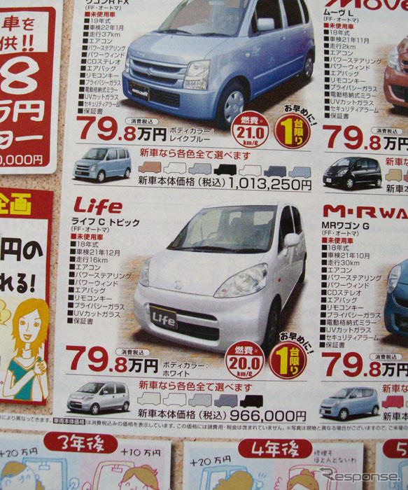 【晩秋値引き情報】このプライスで軽自動車を購入できる!!
