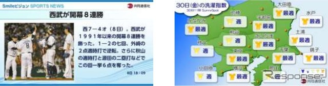 ニュース（左）と天気予報（右）の表示例。