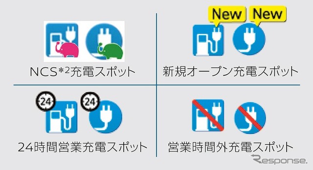 充電スポットをひと目でわかるアイコンで表示