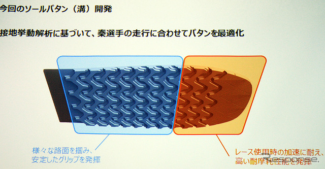パラトライアスロン秦由加子選手用新型ゴムソール開発