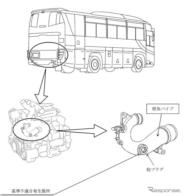 改善箇所（吸気パイプ）