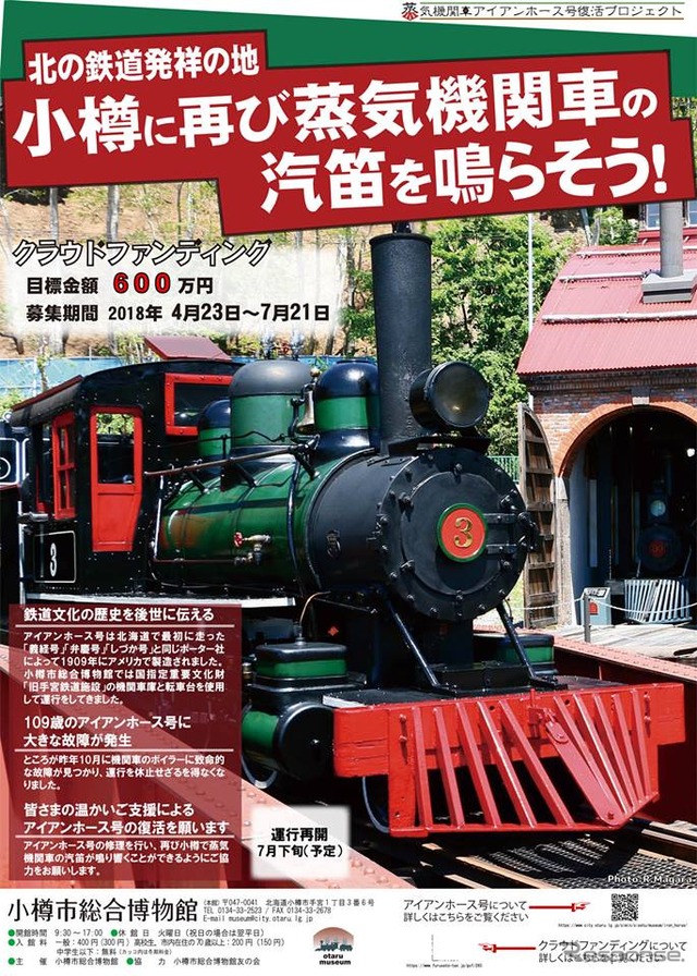 小樽市総合博物館が行なっているクラウドファンディング。「アイアンホース号復活プロジェクト」として600万円を調達する。