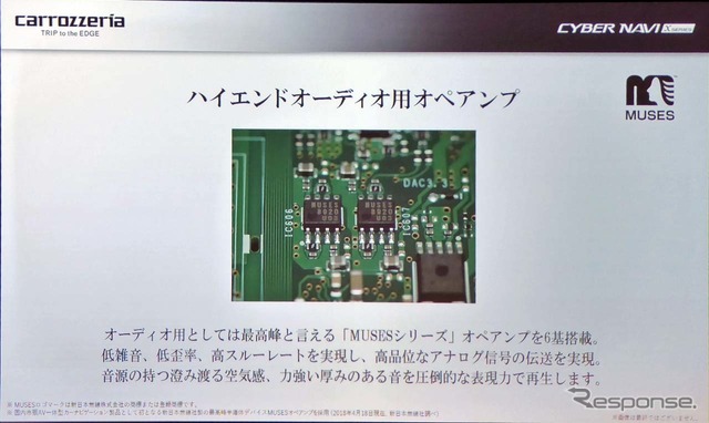 オーディオ用として最高峰の「MUSESシリーズ」オペアンプを6基搭載