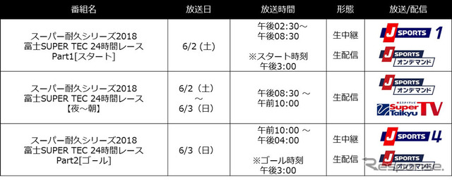 放送・配信予定