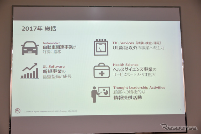 UL Japan(参考画像)