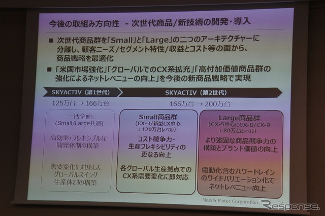 マツダ 決算会見