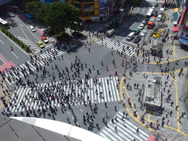 渋谷駅前交差点