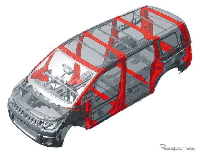 2007年 5代目三菱デリカ「リブボーンフレーム」