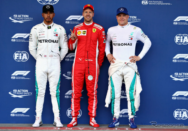F1アゼルバイジャンGP