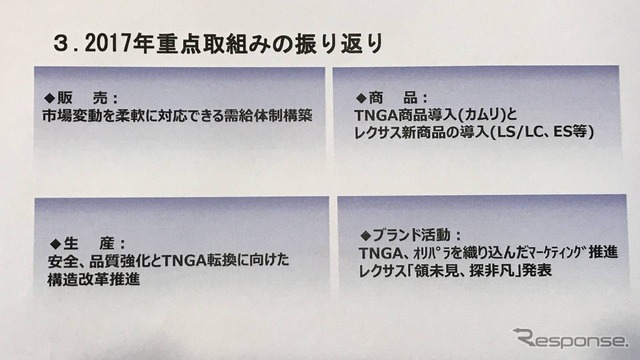 昨年度は需給体制の構築に注力したとのこと