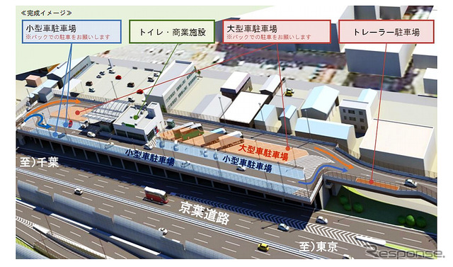 京葉道路 京葉市川パーキングエリア(下り線)