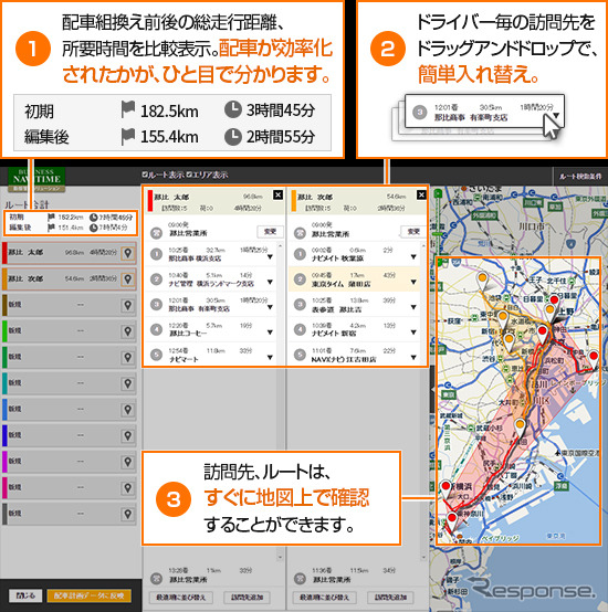 ビジネスナビタイム動態管理ソリューション