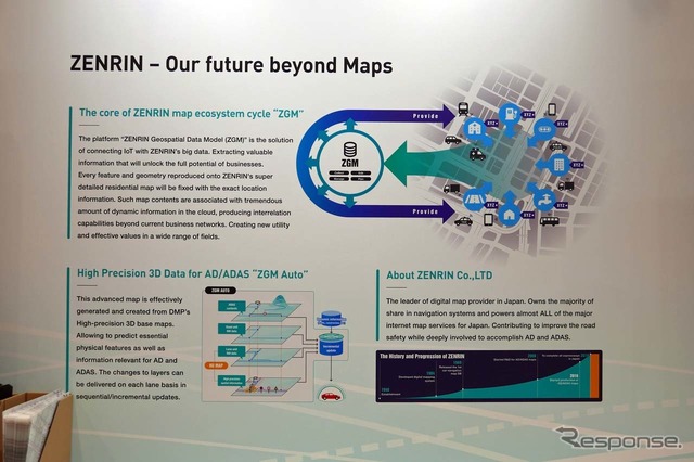 ゼンリンが新たな地図ソリューションとして提案している「ZGM」の解説パネル