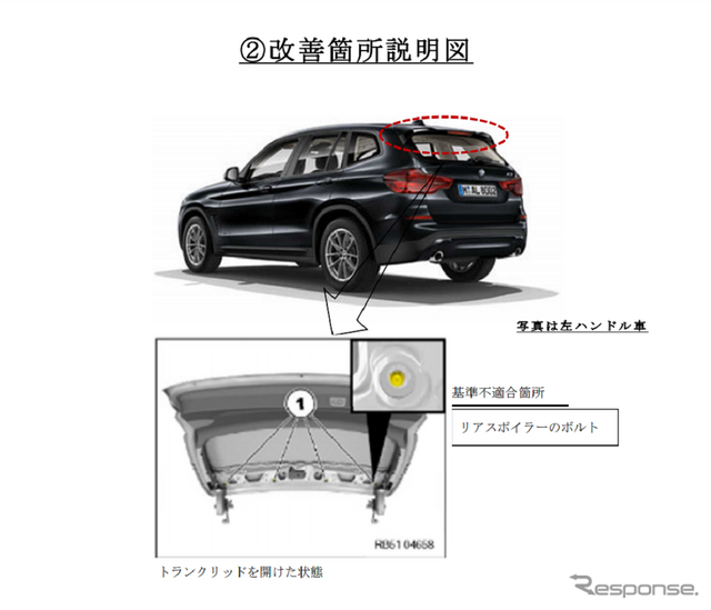 リアスポイラーの製造工程管理が不適切なため、リアスポイラー取付けボルトが装着されていないものがある。そのため、走行中リアスポイラーから異音（風きり音）が発生し、最悪の場合、高速度で走行するとリアスポイラーが脱落するおそれがある。