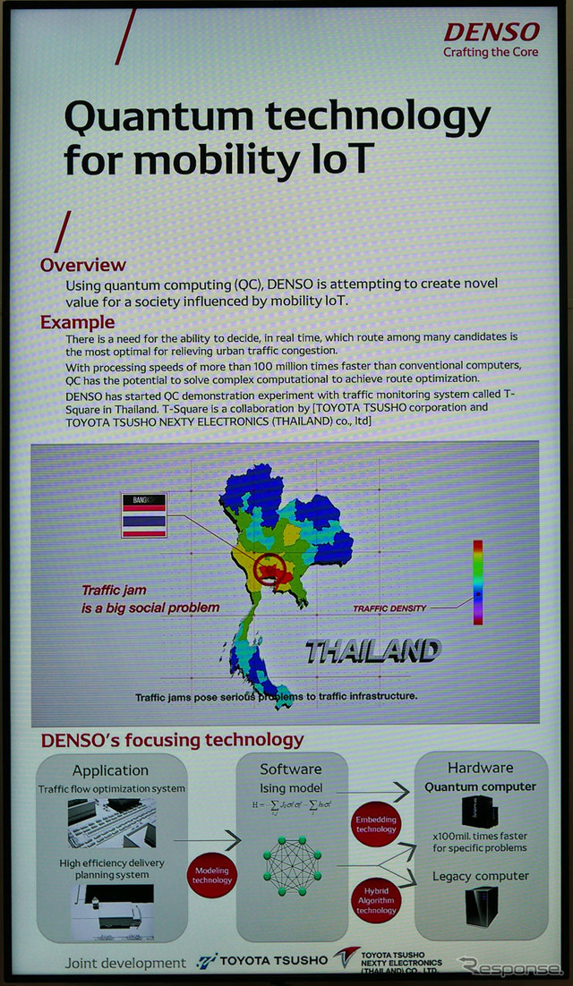 慢性的な渋滞が続くタイ・バンコクでは、量子コンピュータによるスムーズな配車システムを目指す実証実験を計画。