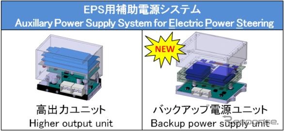 システムイメージ