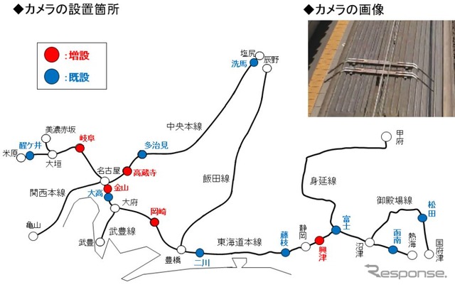 パンタグラフ確認カメラの設置駅と撮影された画像(右上)。