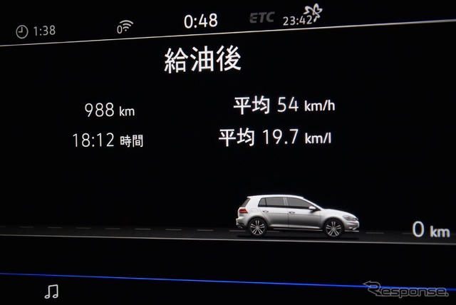 VW ゴルフ 1.4TSI ハイライン 3700km試乗