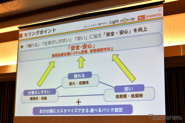 衝突回避支援システム「スマートアシストIIIt」を搭載したダイハツ ハイゼットトラック