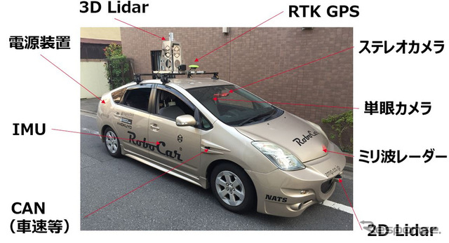 公道走行データ取得サービス計測車両