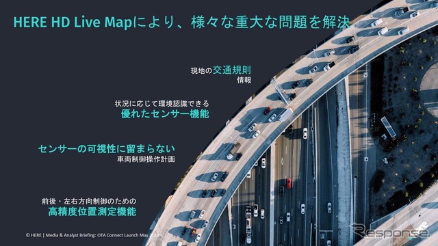 HERE HD Live Mapによって数々の諸問題が解決へと向かう