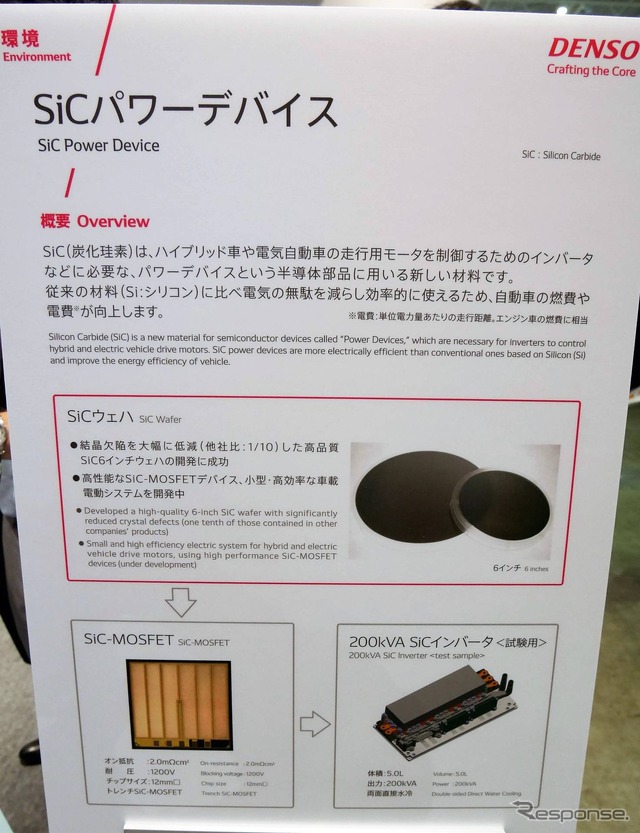 SiCパワーデバイス説明パネル