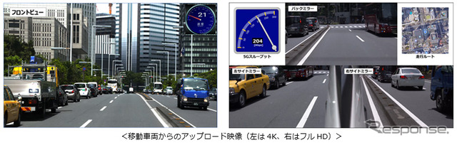 移動車両からのアップロード画像　左：4K　右：フルHD