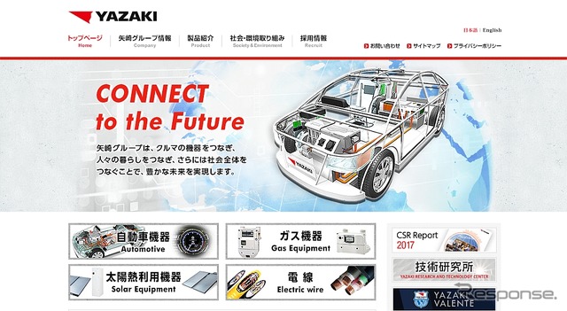 矢崎グループ(webサイト)