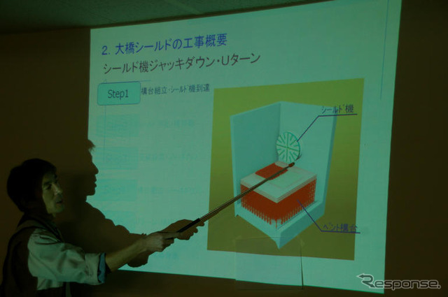 【写真蔵】巨大シールドマシン宙に浮く…首都高大橋ジャンクション