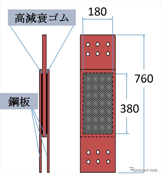 採用した制震ダンパー製品図