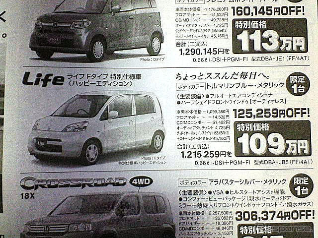 【冬に備える値引き情報】このプライスでこの軽自動車を購入できる!!