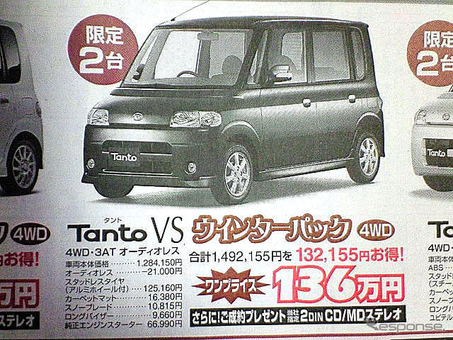 【冬に備える値引き情報】このプライスでこの軽自動車を購入できる!!
