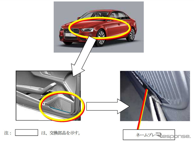 改善箇所