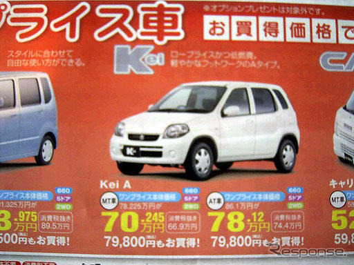 【冬に備える値引き情報】このプライスでこの軽自動車を購入できる!!