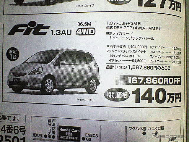 【冬に備える値引き情報】フィット 23万円引き…コンパクトカー