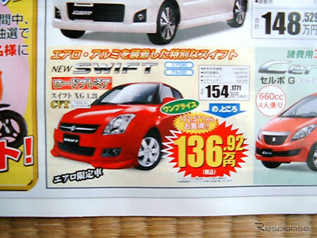 【冬に備える値引き情報】フィット 23万円引き…コンパクトカー