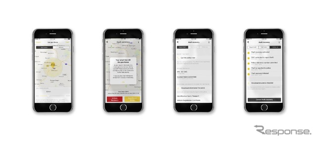 スマートの盗難車の早期発見サービス「theftリカバリー」