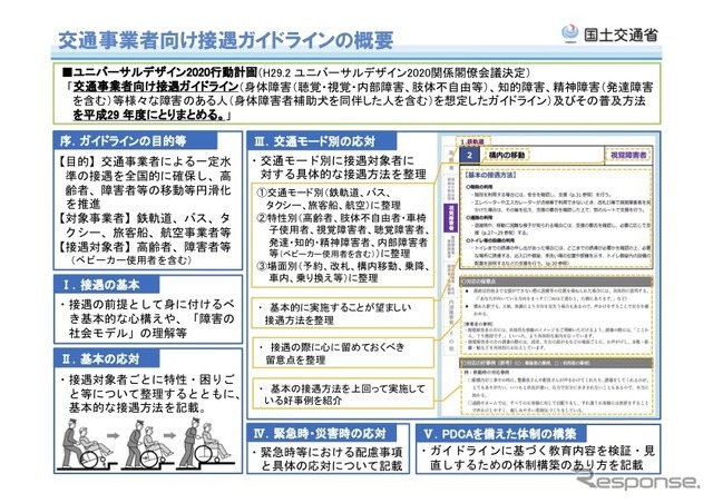 交通事業者向け接遇ガイドラインの概要