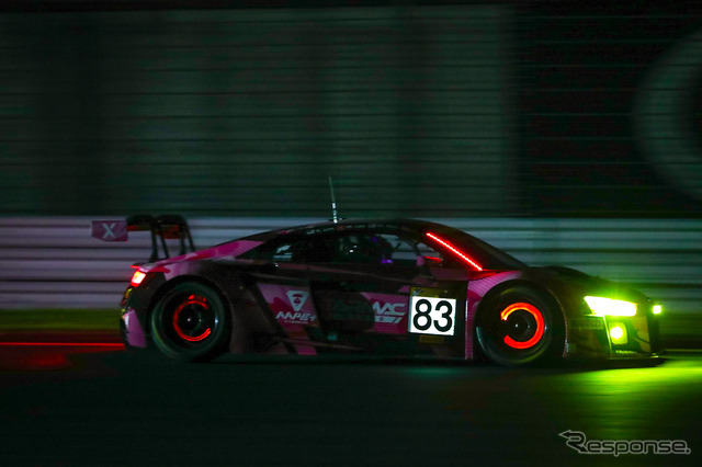 2018スーパー耐久第3戦富士24時間レース