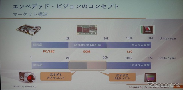 リンクス・バスラ―共同記者発表