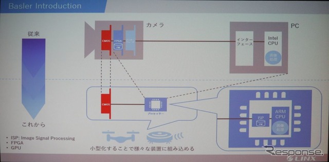 リンクス・バスラ―共同記者発表
