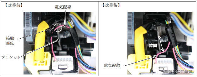 改善箇所