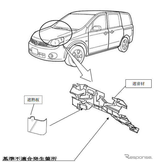 改善箇所