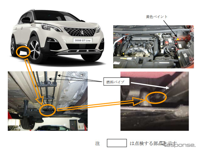 改善箇所（燃料パイプ）